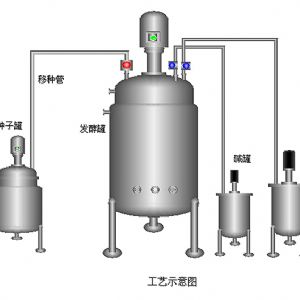 Bacteria Culture Tank